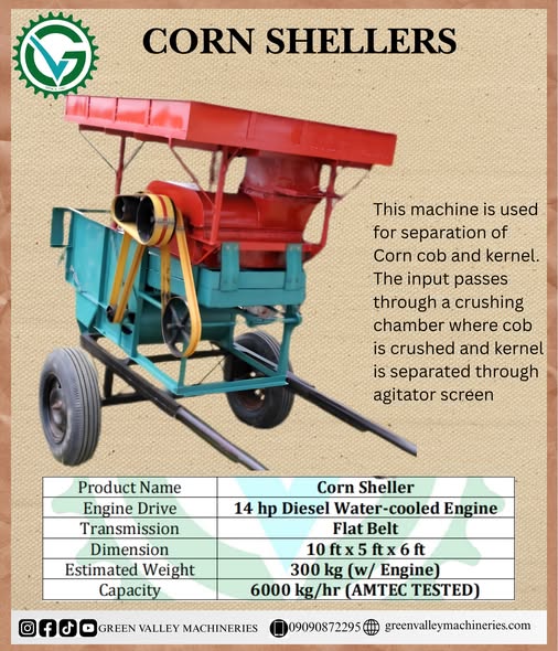 Corn Sheller
